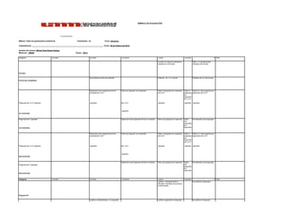 PRIMER PARCIAL
RÚBRICA DE EVALUACIÓN
Periodo: ENERO-ABRIL 2015
División:
Coordinador:
Materia: Taller de pensamiento profesional Tetramestre: 1er Turno: Nocturno
Catedrático(a): _______________________________________________________________________ Fecha: 05 de Febrero del 2015
Nombre del alumno: Miriam Sarai Najera Salazar
Matrícula: 180826 Grupo: 103-A
Categoría 3 puntos 2 puntos 1.5 puntos 1 punto .5 puntos 0 Total
Formato
Corrección ortográfica
Responde a las preguntas de forma
completa del I al IV
Falta una pregunta por responder Faltan 2 preguntas por responder
del I al IV
Faltan 3
preguntas
por
responder
del I al IV
Faltan 4 o más preguntas por
responder del I al IV
Preguntas del I al IV apartado apartado del I al IV apartado apartado apartado
apartado
1er entrevista
Preguntas del V apartado
1er entrevista
Responde a las preguntas de forma
completa del I al IV
Falta una pregunta por responder Faltan 2 preguntas por responder
del I al IV
Faltan 3
preguntas
por
responder
del I al IV
Faltan 4 o más preguntas por
responder del I al IV
Preguntas del I al IV apartado apartado del I al IV apartado apartado apartado
apartado
2da entrevista
Preguntas del V apartado
2da entrevista
Categoría 3 puntos 2 puntos 1.5 puntos 1 punto .5 puntos 0 Total
Pregunta 20
Justifica coherentemente su respuesta No justifica la respuestaJustifica vagamente la respuesta
Justifica coherentemente la
dificultad o facilidad de encontrar
al entrevistado
No justifica la respuesta
Responde a las preguntas de forma completa Falta una pregunta por responder Faltan
dos
preguntas
por
responder
No responde a las preguntas
Responde a las preguntas de forma completa Falta una pregunta por responder Faltan
dos
preguntas
por
responder
No responde a las preguntas
No presenta errores de ortografía Presenta de 1 a 3 errores Presenta de 4 a más errores
Cumple con todos los elementos
indicados en el formato
Falta 1 o más elementos
indicados del formato
 