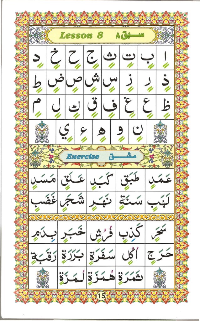 Easy Qaida learning for beginners | PDF