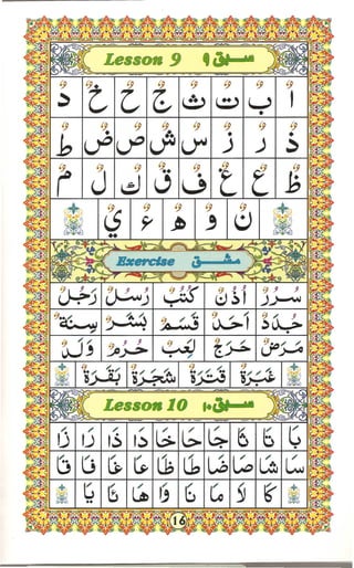 Easy Qaida learning for beginners | PDF