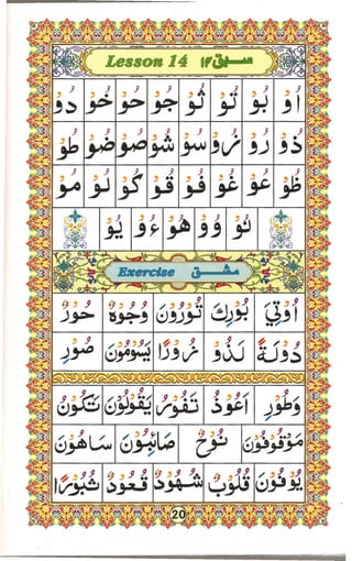 Easy Qaida learning for beginners | PDF