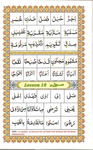 Easy Qaida learning for beginners | PDF
