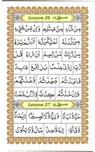 Easy Qaida learning for beginners | PDF
