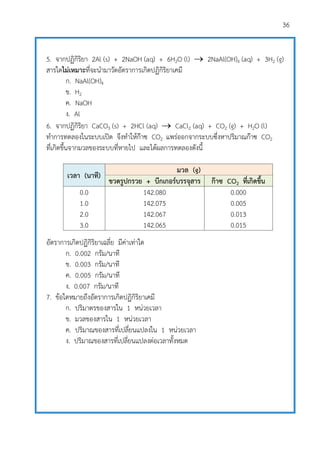 36
5. จากปฏิกิริยา 2Al (s) + 2NaOH (aq) + 6H2O (l)  2NaAl(OH)4 (aq) + 3H2 (g)
สารใดไม่เหมาะที่จะนามาวัดอัตราการเกิดปฏิกิริยาเคมี
ก. NaAl(OH)4
ข. H2
ค. NaOH
ง. Al
6. จากปฏิกิริยา CaCO3 (s) + 2HCl (aq)  CaCl2 (aq) + CO2 (g) + H2O (l)
ทาการทดลองในระบบเปิด จึงทาให้ก๊าซ CO2 แพร่ออกจากระบบซึ่งหาปริมาณก๊าซ CO2
ที่เกิดขึ้นจากมวลของระบบที่หายไป และได้ผลการทดลองดังนี้
เวลา (นาที)
มวล (g)
ขวดรูปกรวย + บีกเกอร์บรรจุสาร ก๊าซ CO2 ที่เกิดขึ้น
0.0
1.0
2.0
3.0
142.080
142.075
142.067
142.065
0.000
0.005
0.013
0.015
อัตราการเกิดปฏิกิริยาเฉลี่ย มีค่าเท่าใด
ก. 0.002 กรัม/นาที
ข. 0.003 กรัม/นาที
ค. 0.005 กรัม/นาที
ง. 0.007 กรัม/นาที
7. ข้อใดหมายถึงอัตราการเกิดปฏิกิริยาเคมี
ก. ปริมาตรของสารใน 1 หน่วยเวลา
ข. มวลของสารใน 1 หน่วยเวลา
ค. ปริมาณของสารที่เปลี่ยนแปลงใน 1 หน่วยเวลา
ง. ปริมาณของสารที่เปลี่ยนแปลงต่อเวลาทั้งหมด
 