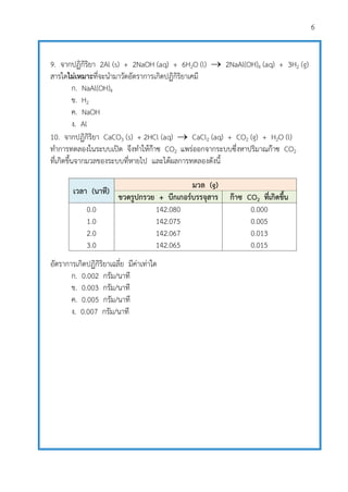 6
9. จากปฏิกิริยา 2Al (s) + 2NaOH (aq) + 6H2O (l)  2NaAl(OH)4 (aq) + 3H2 (g)
สารใดไม่เหมาะที่จะนามาวัดอัตราการเกิดปฏิกิริยาเคมี
ก. NaAl(OH)4
ข. H2
ค. NaOH
ง. Al
10. จากปฏิกิริยา CaCO3 (s) + 2HCl (aq)  CaCl2 (aq) + CO2 (g) + H2O (l)
ทาการทดลองในระบบเปิด จึงทาให้ก๊าซ CO2 แพร่ออกจากระบบซึ่งหาปริมาณก๊าซ CO2
ที่เกิดขึ้นจากมวลของระบบที่หายไป และได้ผลการทดลองดังนี้
เวลา (นาที)
มวล (g)
ขวดรูปกรวย + บีกเกอร์บรรจุสาร ก๊าซ CO2 ที่เกิดขึ้น
0.0
1.0
2.0
3.0
142.080
142.075
142.067
142.065
0.000
0.005
0.013
0.015
อัตราการเกิดปฏิกิริยาเฉลี่ย มีค่าเท่าใด
ก. 0.002 กรัม/นาที
ข. 0.003 กรัม/นาที
ค. 0.005 กรัม/นาที
ง. 0.007 กรัม/นาที
 