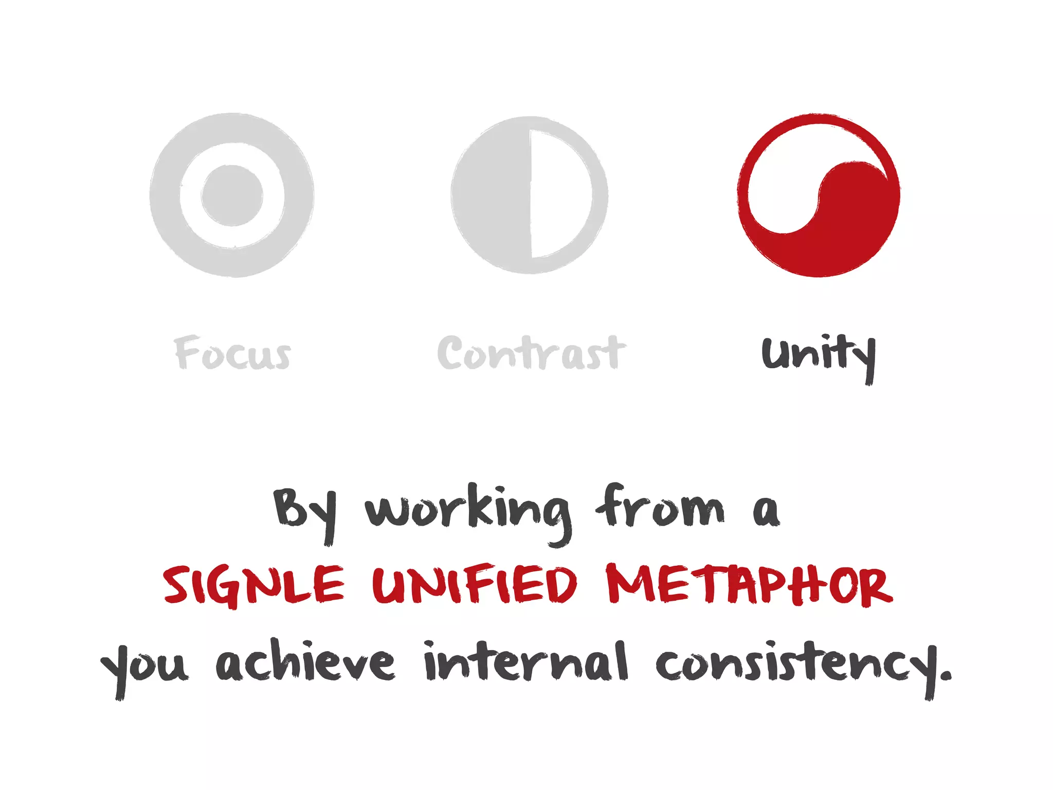 Focus      Contrast    Unity



      By working from a
  SINGLE UNIFIED METAPHOR
you achieve internal consistency.
 