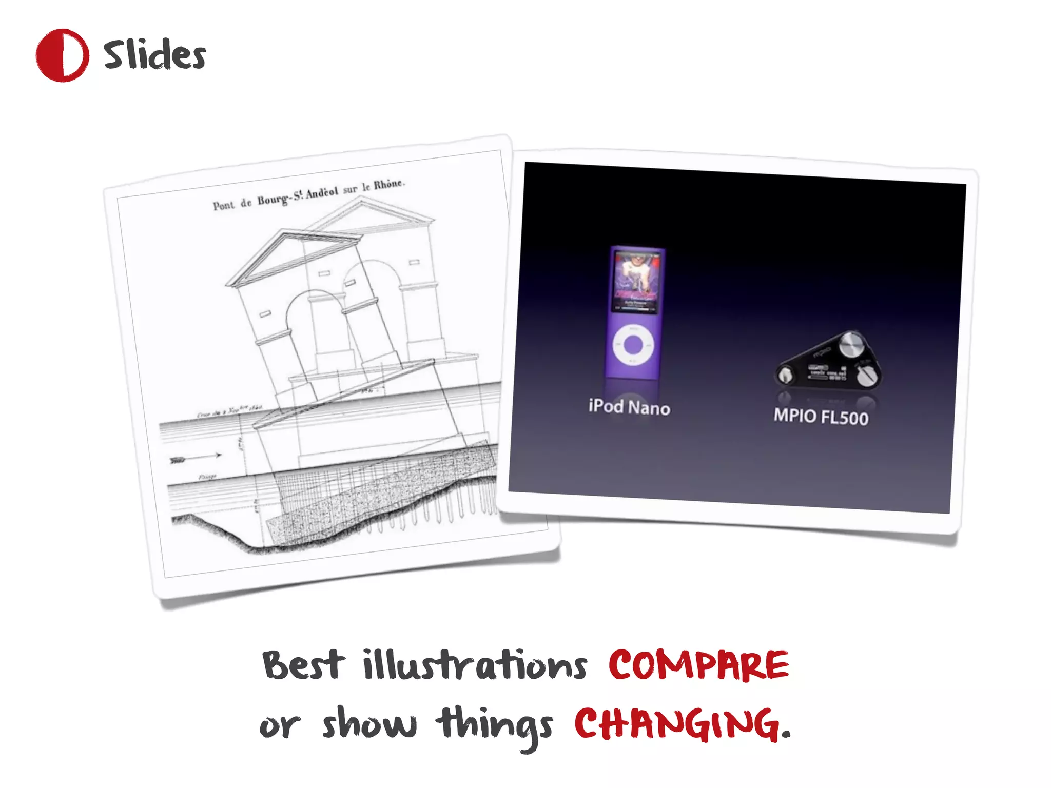 Slides




         Best illustrations COMPARE
         or show things CHANGING.
 