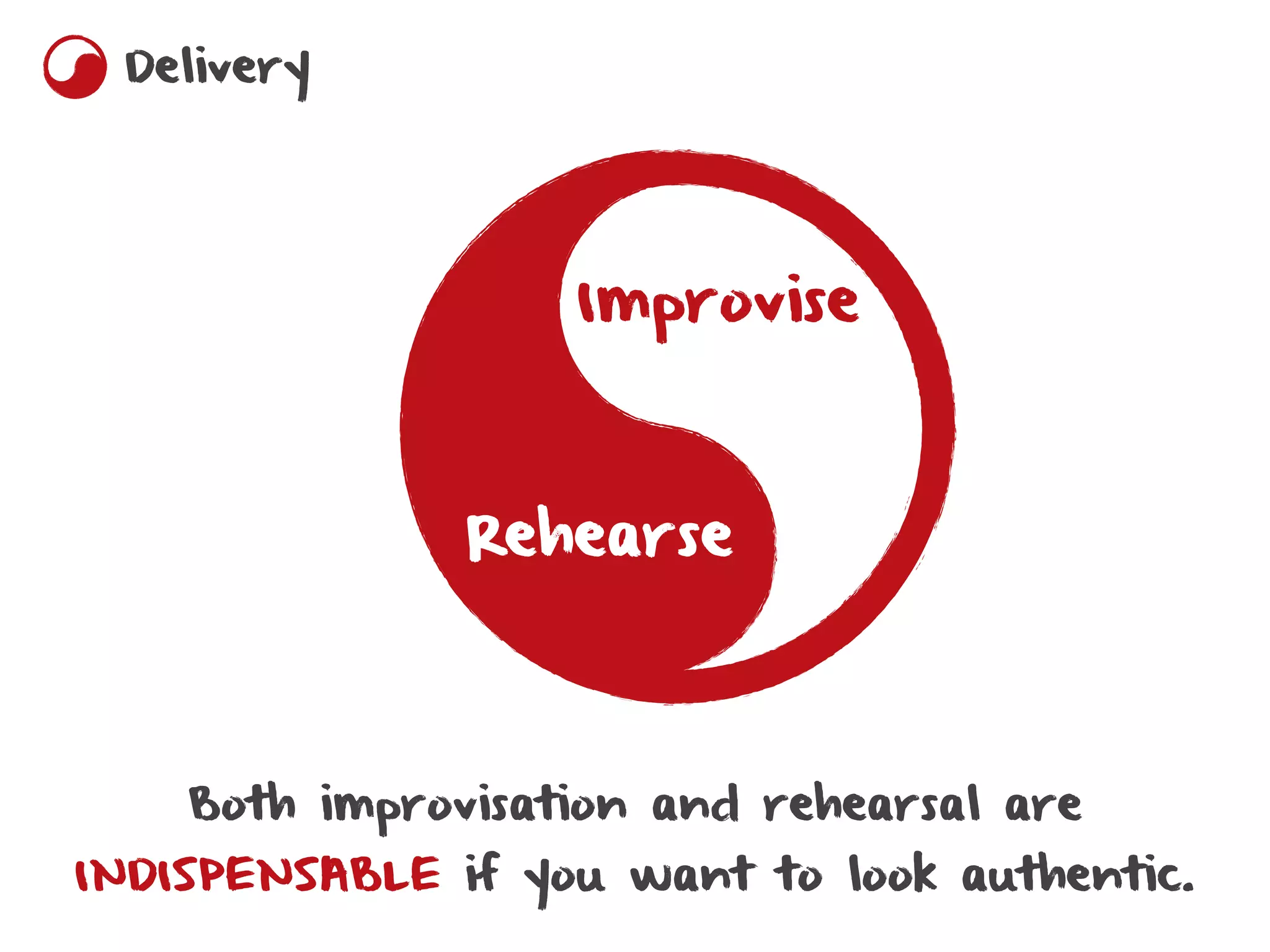 Delivery




                   Improvise



               Rehearse




    Both improvisation and rehearsal are
INDISPENSABLE if you want to look authentic.
 