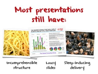 Most presentations
               still have:




Incomprehensible   Lousy    Sleep-inducing
   structure       slides      delivery
 