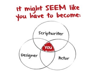 It m ight SEEM like
you have to become:

            Scriptwriter



              YOU

 Designer
                     Actor
 