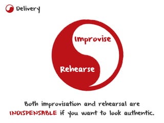Delivery




                   Improvise



               Rehearse




    Both improvisation and rehearsal are
INDISPENSABLE if you want to look authentic.
 