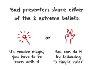 Bad presenters share either
  of the 2 extreme beliefs:



                     or


It’s voodoo magic,        You can do ...
