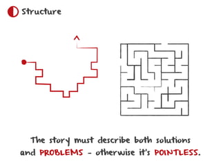 Structure




  The story must describe both solutions
and PROBLEMS — otherwise it’s POINTLESS.
 