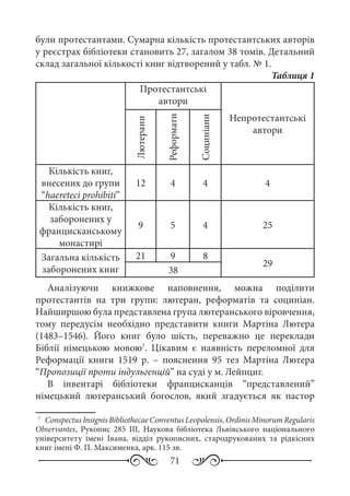 71
були протестантами. Сумарна кількість протестантських авторів
у реєстрах бібліотеки становить 27, загалом 38 томів. Детальний
склад загальної кількості книг відтворений у табл. № 1.
Таблиця 1
Протестантські
автори
Непротестантські
автори
Лютерани
Реформати
Социніани
Кількість книг,
внесених до групи
“haereteci prohibiti”
12 4 4 4
Кількість книг,
заборонених у
францисканському
монастирі
9 5 4 25
Загальна кількість
заборонених книг
21 9 8
29
38
Аналізуючи книжкове наповнення, можна поділити
протестантів на три групи: лютеран, реформатів та социніан.
Найширшою була представлена група лютеранського віровчення,
тому передусім необхідно представити книги Мартіна Лютера
(1483–1546). Його книг було шість, переважно це переклади
Біблії німецькою мовою7
. Цікавим є наявність переломної для
Реформації книги 1519  р.  – пояснення 95  тез Мартіна Лютера
“Пропозиції проти індульгенцій” на суді у м. Лейпциг.
В інвентарі бібліотеки францисканців “представлений”
німецький лютеранський богослов, який згадується як пастор
7
	 Conspectus Insignis Bibliothecae Conventus Leopolensis, Ordinis Minorum Regularis
Observantes, Рукопис  285  ІІІ, Наукова бібліотека Львівського національного
університету імені Івана, відділ рукописних, стародрукованих та рідкісних
книг імені Ф. П. Максименка, арк. 115 зв.
 