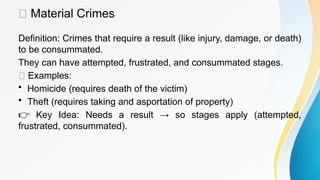 Define Consummated REVISED PENAL CODE- CRIMINAL LAW (BOOK 1) | PPTX