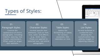 Style Formating Paragraph Book 1. History and uses of Microsoft 365 | PPTX