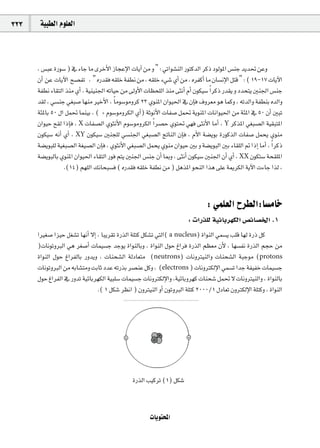 323    á«Ñ£dG Ωƒ∏©dG



      , ¢ùÑY IQƒ°S ) ‘ AÉL Ée iôNC’G RÉéYE’G äÉjBG øe h " : »JGƒ°ûædG QƒàcódG ôcP OƒdƒŸG ¢ùæL ójó– øYh
      ¿CG øY äÉjB’G í°üØJ , " √Qó≤a ¬≤∏N áØ£f øe , ¬≤∏N A»°T …CG øe , √ôØcCG Ée ¿É°ùfE’G πàb " : ( 19-17 äÉjB’G
      áØ£f AÉ≤àdG òæe …CG , á«æ«æ÷G ¬JÉ«M øe ¤hC’G äÉ¶ë∏dG òæe ≈ãfCG ΩCG ¿ƒµ«°S Gk ôcP Qó≤j h Oóëàj Úæ÷G ¢ùæL
      ó≤d , »°ùæL »¨Ñ°U É¡æe ÒNC’G , Ék eƒ°Sƒehôc 23 …ƒæŸG ¿Gƒ«◊G ‘ ¿EÉa ±hô©e ƒg Éªch , ¬JódGh áØ£æH √ódGh
      áÄŸÉH 50 ∫G πª– Éªæ«H , ( + Ωƒ°SƒehôµdG …CG) áKƒfC’G äÉØ°U πª– ájƒæŸG äÉfGƒ«◊G øe áÄŸG ‘ 50 ¿CG ÚÑJ
      ¿Gƒ«M í≤d GPEÉa , X äÉØ°üdG …ƒãfC’G Ωƒ°SƒehôµdG Gk ô°üM …ƒà– »¡a ≈ãfC’G ÉeCG , Y ôcòŸG »¨Ñ°üdG á«≤ÑàŸG
      ¿ƒµ«°S ¬fCG …CG , XY ¿ƒµ«°S Úæé∏d »°ùæ÷G »¨Ñ°üdG œÉædG ¿EÉa , ΩC’G á°†jƒH IQƒcòdG äÉØ°U πªëj …ƒæe
      á°†jƒÑ∏d á«¨Ñ°üdG á¨«°üdG ¿EÉa , …ƒãfC’G »¨Ñ°üdG πªëj …ƒæe ¿Gƒ«M ÚH h á°†jƒÑdG ÚH AÉ≤∏dG ” GPEG ÉeCG , Gk ôcP
      á°†jƒÑdÉH …ƒæŸG ¿Gƒ«◊G AÉ≤àdG Qƒa ºàj Úæ÷G ¢ùæL ¿CG ÉÃh , ≈ãfCG ¿ƒµ«°S Úæ÷G ¿CG …CG , XX ¿ƒµà°S áë≤∏ŸG
                  .(14) º¡∏dG ∂fÉëÑ°ùa ( √Qó≤a ¬≤∏N áØ£f øe ) πgòŸG ƒëædG Gòg ≈∏Y áÁôµdG ájB’G äAÉL Gòd ,



                                                                                 : »ª∏©dG ìô£dG:É°ùeÉN
                                                                        : äGQò∏d á«FÉHô¡µdG ¢üFÉ°üÿG .1
      GÒ¨°U Gõ«M π¨°ûJ É¡fCG ’EG , ÉÑjô≤J IQòdG á∏àc πµ°ûJ »àdG( a nucleus) IGƒædG »ª°ùj Ö∏b É¡d IQP πc
      )äÉfƒJhÈdG »g ô¨°UCG äÉª«°ùL óLƒj IGƒædÉHh , IGƒædG ∫ƒM ÆGôa IQòdG º¶©e ¿C’ , É¡°ùØf IQòdG ºéM øe
      IGƒædG ∫ƒM ÆGôØdÉH Qhójh , äÉæë°ûdG ádOÉ©àe (neutrons) äÉfhÎ«ædGh äÉæë°ûdG áÑLƒe (protons
      äÉfƒJhÈdG øe ¬HÉ°ûàeh âHÉK OóY ¬JQòH ô°üæY πch , (electrons ) äÉfhÎµdE’G »ª°ùJ GóL áØ«ØN äÉª«°ùL
      ∫ƒM ÆGôØdG ‘ QhóJ á«FÉHô¡µdG á«Ñ∏°S äÉª«°ùL äÉfhÎµdE’Gh ,á«FÉHhô¡c äÉæë°T πª– ’ äÉfhÎ«ædGh , IGƒædÉH
                                 .( 1 πµ°T ô¶fG ) ¿hÎ«ædG hCG ¿ƒJhÈdG á∏àc 2000/1 ∫OÉ©J ¿hÎµdE’G á∏àch , IGƒædG




                                                IQòdG Ö«côJ (1) πµ°T


                                                       äÉjƒàëŸG
 