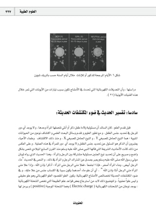 327    á«Ñ£dG Ωƒ∏©dG




                    ¿hƒ°T ∂jôJÉH Ö°ùM áæ°ùdG ΩÉjCG ∫ÓN çÉfEÓd hCG Qƒcò∏d áëLôŸG ΩÉjC’G: 6 πµ°T


      ∫ÓN ô“ »àdG äÉfƒjC’G øe äGQÉ«J ÖÑ°ùH ¿ƒµJ êÉ°ûeC’G ‘ çó– »àdG á«FÉHô¡µdG äÓjó©àdG ¿CGh , É¡à°SGQO
                                                                             .( 21) á«fƒjC’G äÉ«æ≤dG √òg



                                        :áãjó◊G äÉØ°ûàµŸG Aƒ°V ‘ åjó◊G Ò°ùØJ :É°SOÉ°S

      QhO …CG óLƒj ’ h , ÉgóMh ICGôŸG É¡∏ªëàJ »ãfCG hCG ôcP πØW IO’h á«dƒÄ°ùe ¿CG óFÉ°ùdG ¿Éc , º∏©dG Ωó≤J πÑb
      äÉfGƒ«◊G øe ÚYƒf ±É°ûàcG h »ª∏©dG åëÑdG πFÉ°Sh Ωó≤J h Ωƒ∏©dG Qƒ£J ™e h , πØ£dG ¢ùæL ójó– ‘ πLô∏d
      AÉ«MC’G AÉª∏Yh ±É°ûàc’G ∂dP òæe h , X »¨Ñ°ü∏d πeÉ◊G ´ƒædG h , Y »¨Ñ°ü∏d πeÉ◊G ´ƒædG Éªg ; ájƒæŸG
      ¢ùµ©dG ≈∏Y h , á«∏ª©dG √òg ‘ ICGôª∏d QhO …CG óLƒj ’ h πØ£dG ¢ùæL ójó– øY ∫ƒÄ°ùŸG ƒg ôcòdG ¿CG ¿hÈà©j
      πµ°ûH ¢üæJ …OÓ«ŸG ™HÉ°ùdG ¿ô≤dG òæe º∏°Sh ¬«∏Y ˆG ≈∏°U »ÑædG É¡dÉb »àdG áØjô°ûdG åjOÉMC’G âfÉc ∂dP øe
      ¿ÉHƒK √GhQ …òdG åjó◊G Gògh , ICGôŸGh πLôdG ÚH ácÎ°ûe á«dƒÄ°ùe Úæ÷G ´ƒf ójó– ¿CG ≈∏Y íjô°U h í°VGh
      AÉe" åjó◊G ‘ ¢üædG h , ∂dP ‘ ICGôŸG h πLôdG ∑GÎ°TG øY ¥ó°üH È©j º∏°Sh ¬«∏Y ˆG ≈∏°U ˆG ∫ƒ°SQ ‹ƒe
      »æe ÓY GPEGh , ˆG ¿PEÉH GôcPCG : ICGôŸG »æe πLôdG »æe Ó©a , É©ªàLG GPEÉa , ôØ°UCG ICGôŸG AÉeh , ¢†«HCG πLôdG
      ‘ h , √DhÉe ÓY øe ¢ùæL ÜÉ°ùàcG ‘ ÉÑÑ°S ¿ƒµj ÉªgóMCG AÉe ƒ∏Y ¿CG …CG , ” ˆG ¿PEÉH ÉãfCG πLôdG »æe ICGôŸG
      »≤«≤M ƒ∏Y ƒgh »FÉHô¡µdG ƒ∏©dG Oƒ°ü≤ŸG ƒ∏©dG ¿ƒµj ,á«FÉHô¡µdG êÉ°ûeC’G ¢üFÉ°üÿ áãjó◊G äÉØ°ûàµŸG Aƒ°V
      á«FÉHô¡µdG áæë°ûdG ¢üîJ »àdG á©«Ñ£dG º∏Y óYGƒb ¢†©H ´ÉLÎ°SG øe óH’ ∂dP í«°Vƒàd h , Ék jƒæ©e Gk ƒ∏Y ¢ù«d h
      É¡d õeôj h ( positive) áÑLƒŸG áæë°ûdG Éªgh ( Electric charge ) á«FÉHô¡µdG äÉæë°ûdG øe ¿ÉYƒf óLƒj :


                                                       äÉjƒàëŸG
 