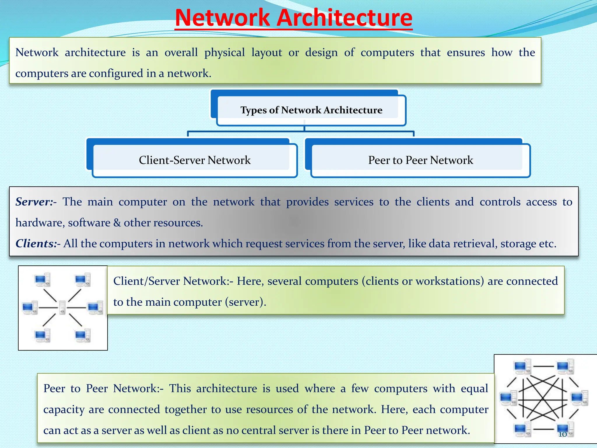 Network Architecture
Types of Network Architecture
Client-Server Network Peer to Peer Network
Network architecture is an overall physical layout or design of computers that ensures how the
computers are configured in a network.
Server:- The main computer on the network that provides services to the clients and controls access to
hardware, software & other resources.
Clients:- All the computers in network which request services from the server, like data retrieval, storage etc.
Client/Server Network:- Here, several computers (clients or workstations) are connected
to the main computer (server).
Peer to Peer Network:- This architecture is used where a few computers with equal
capacity are connected together to use resources of the network. Here, each computer
can act as a server as well as client as no central server is there in Peer to Peer network. 10
 