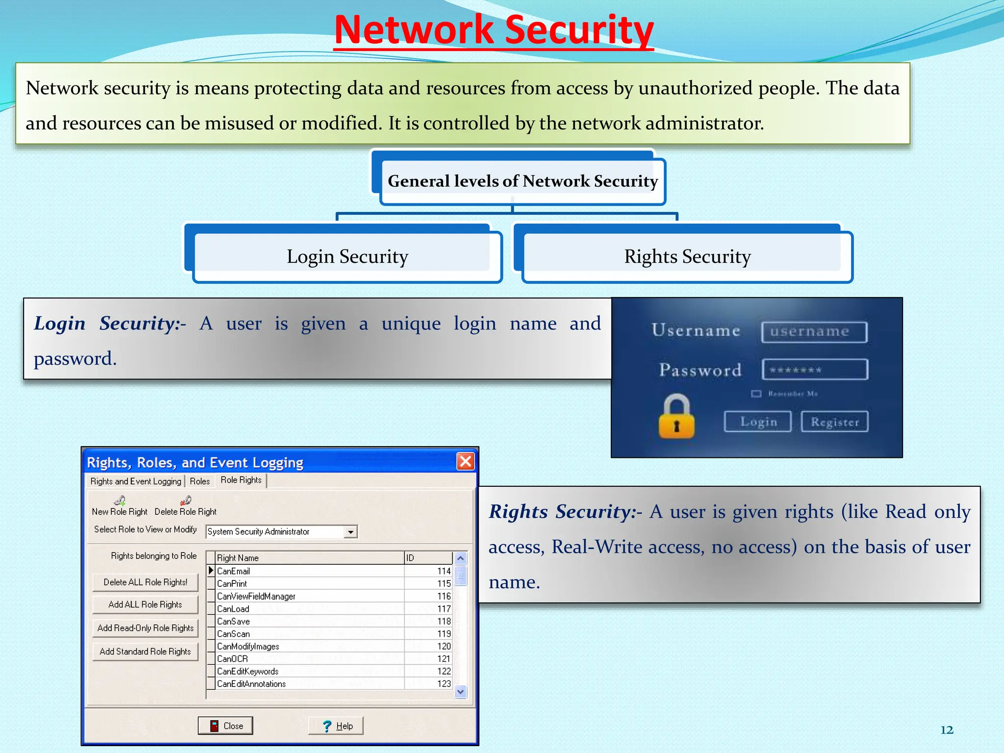 Network Security
Network security is means protecting data and resources from access by unauthorized people. The data
and resources can be misused or modified. It is controlled by the network administrator.
General levels of Network Security
Login Security Rights Security
Login Security:- A user is given a unique login name and
password.
Rights Security:- A user is given rights (like Read only
access, Real-Write access, no access) on the basis of user
name.
12
 