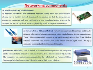 Networking components
In Wired Networking establishment:-
1) Network Interface Card (Ethernet Network Card): Most new motherboards
already have a built-in network interface. It is required so that the computer can
connect to a network such as a hub/switch or to a broadband router to access the
Internet. Or, we can say that it is used to physically attach a computer to a network.
2) Network Cable (Ethernet Cable): Network cables are used to connect and transfer
data and information between computers, routers, switches and storage area networks .
These cables are essentially the carrier or media through which data flows. Modern
Ethernet Networks use twisted pair cable which contain eight wires. An RJ-45
connector is crimped at both the ends of the cable.
3) Hubs and Switches: a Hub or Switch is an interface through which the computers
can be connected and data can be sent and received. It is a box with a set of RJ-45 ports.
The computers on a network are connected to the Hub/Switch via Network Cables.
Now a days Switches have replaced Hubs because of their better efficiency.
6
 