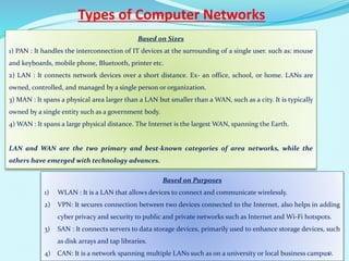 Based on Sizes
1) PAN : It handles the interconnection of IT devices at the surrounding of a single user. such as: mouse
and keyboards, mobile phone, Bluetooth, printer etc.
2) LAN : It connects network devices over a short distance. Ex- an office, school, or home. LANs are
owned, controlled, and managed by a single person or organization.
3) MAN : It spans a physical area larger than a LAN but smaller than a WAN, such as a city. It is typically
owned by a single entity such as a government body.
4) WAN : It spans a large physical distance. The Internet is the largest WAN, spanning the Earth.
LAN and WAN are the two primary and best-known categories of area networks, while the
others have emerged with technology advances.
Types of Computer Networks
Based on Purposes
1) WLAN : It is a LAN that allows devices to connect and communicate wirelessly.
2) VPN: It secures connection between two devices connected to the Internet, also helps in adding
cyber privacy and security to public and private networks such as Internet and Wi-Fi hotspots.
3) SAN : It connects servers to data storage devices, primarily used to enhance storage devices, such
as disk arrays and tap libraries.
4) CAN: It is a network spanning multiple LANs such as on a university or local business campus .
9
 
