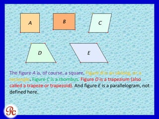 The figure A is, of course, a square. Figure B is an oblong, or a
rectangle. Figure C is a rhombus. Figure D is a trapezium (also
called a trapeze or trapezoid). And figure E is a parallelogram, not
defined here.
 
