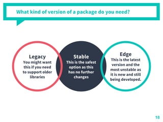 Stable
This is the safest
option as this
has no further
changes
Legacy
You might want
this if you need
to support older
libraries
Edge
This is the latest
version and the
most unstable as
it is new and still
being developed.
What kind of version of a package do you need?
18
 