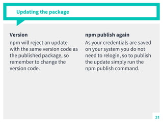Updating the package
Version
npm will reject an update
with the same version code as
the published package, so
remember to change the
version code.
npm publish again
As your credentials are saved
on your system you do not
need to relogin, so to publish
the update simply run the
npm publish command.
31
 