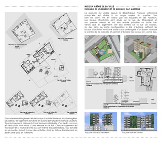 ...............................................................                      MIse en ABîMe de LA vILLe . . . . . . . . . . . . . . . . . . . . . . . . . . . . . . . . . .
                                                                                     enseMBLe de LoGeMenTs eT de BUreAUx, ZAc MAssénA
                                                                                     La parcelle est visible depuis la Bibliothèque François Mitterrand
                                                                                     puisqu’elle est située à un angle majeur du quartier. Son
                                                                                     bâti est donc mit en valeur par ses façades et ses hauteurs.
                                                                                     Les locaux d’activités sont situés sur la rue du Chevaleret et
                                                                                     son premier niveau et ont leur entrée privative sur cette rue,
                                                                                     tandis que les logements ont leur entrée sur la rue de Tolbiac.
                                                                                     Un des défis de cette configuration a été d’éclairer suffisant les
                                                                                     locaux d’activité. Ainsi une vaste cour aménagée d’un bassin marque
                                                                                     le centre de la parcelle et permet d’éclairer les locaux en contre bas.




Ce complexe de logement et de locaux d’activité forme un tout homogène.
Le plateau de logements est divisé en 3 plots distincts dont une tour sur pilotis.
Tous les logements disposent d’une terrasse individuelle, d’un jardin commun
et deux plots sont munis d’une terrasse sur le toit. Chaque logement est
traversant et la moitié d’entre eux ont même trois orientations. Tout est relié
en un centre, qui est la cour des activités, dont les toits se transforment en
jardin privé pour les habitants.                                                     Façade rue du Chevaleret                        Façade rue de Tolbiac

......................................................................................................................
 