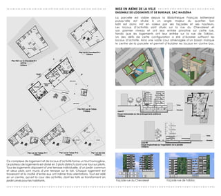 ...............................................................                      MIse eN ABîMe de LA vILLe . . . . . . . . . . . . . . . . . . . . . . . . . . . . . . . . . .
                                                                                     eNseMBLe de LOGeMeNTs eT de BUreAUx, ZAC MAsséNA
                                                                                     La parcelle est visible depuis la Bibliothèque François Mitterrand
                                                                                     puisqu’elle est située à un angle majeur du quartier. Son
                                                                                     bâti est donc mit en valeur par ses façades et ses hauteurs.
                                                                                     Les locaux d’activités sont situés sur la rue du Chevaleret et
                                                                                     son premier niveau et ont leur entrée privative sur cette rue,
                                                                                     tandis que les logements ont leur entrée sur la rue de Tolbiac.
                                                                                     Un des défis de cette configuration a été d’éclairer suffisant les
                                                                                     locaux d’activité. Ainsi une vaste cour aménagée d’un bassin marque
                                                                                     le centre de la parcelle et permet d’éclairer les locaux en contre bas.




Ce complexe de logement et de locaux d’activité forme un tout homogène.
Le plateau de logements est divisé en 3 plots distincts dont une tour sur pilotis.
Tous les logements disposent d’une terrasse individuelle, d’un jardin commun
et deux plots sont munis d’une terrasse sur le toit. Chaque logement est
traversant et la moitié d’entre eux ont même trois orientations. Tout est relié
en un centre, qui est la cour des activités, dont les toits se transforment en
jardin privé pour les habitants.                                                     Façade rue du Chevaleret                        Façade rue de Tolbiac

......................................................................................................................
 
