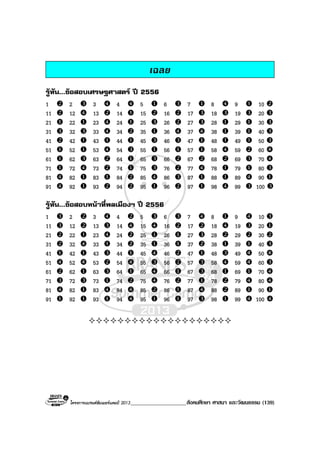 โครงการแบรนดซัมเมอรแคมป 2013____________________สังคมศึกษา ศาสนา และวัฒนธรรม (139)
เฉลย
รูทัน...ขอสอบเศรษฐศาสตร ป 2556
1 2 3 4 5 6 7 8 9 10
11 12 13 14 15 16 17 18 19 20
21 22 23 24 25 26 27 28 29 30
31 32 33 34 35 36 37 38 39 40
41 42 43 44 45 46 47 48 49 50
51 52 53 54 55 56 57 58 59 60
61 62 63 64 65 66 67 68 69 70
71 72 73 74 75 76 77 78 79 80
81 82 83 84 85 86 87 88 89 90
91 92 93 94 95 96 97 98 99 100
รูทัน...ขอสอบหนาที่พลเมืองฯ ป 2556
1 2 3 4 5 6 7 8 9 10
11 12 13 14 15 16 17 18 19 20
21 22 23 24 25 26 27 28 29 30
31 32 33 34 35 36 37 38 39 40
41 42 43 44 45 46 47 48 49 50
51 52 53 54 55 56 57 58 59 60
61 62 63 64 65 66 67 68 69 70
71 72 73 74 75 76 77 78 79 80
81 82 83 84 85 86 87 88 89 90
91 92 93 94 95 96 97 98 99 100
 