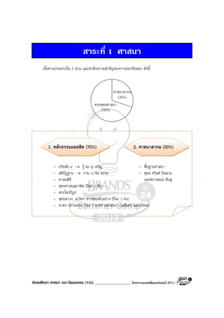สังคมศึกษา ศาสนา และวัฒนธรรม (142) __________________ โครงการแบรนดซัมเมอรแคมป 2013
สาระที่ 1 ศาสนา
เนื้อหาแบงออกเปน 2 สวน และลําดับความสําคัญของการออกขอสอบ ดังนี้
ศาสนาสากล
(30%)
พระพุทธศาสนา
(70%)
1. หลักธรรมยอดฮิต (70%) 2. ศาสนาสากล (30%)
- อริยสัจ ๔ → รู ละ ลุ เจริญ - พื้นฐานศาสนา
- สติปฏฐาน → กาย เว จิต ธรรม - พุทธ คริสต อิสลาม
- ศาสนพิธี และพราหมณ-ฮินดู
- พุทธศาสนสุภาษิต (ปละ 1 ขอ)
- พระไตรปฎก
- พุทธสาวก, สาวิกา ชาวพุทธตัวอยาง (ปละ 1 คน)
- ชาดก มักวนออก ปละ 1 ชาดก มหาชนก เวสสันดร และมโหสถ
 