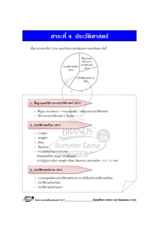 โครงการแบรนดซัมเมอรแคมป 2013____________________สังคมศึกษา ศาสนา และวัฒนธรรม (145)
สาระที่ 4 ประวัติศาสตร
เนื้อหาแบงออกเปน 3 สวน และลําดับความสําคัญของการออกขอสอบ ดังนี้
ประวัติศาสตรสากล
(40%)
ประวัติศาสตรไทย
(40%)
พื้นฐานและ
วิธีการทาง
ประวัติศาสตร
(20%)
1. พื้นฐานและวิธีการทางประวัติศาสตร (20%)
- พื้นฐาน (ความหมาย / การแบงยุคสมัย / หลักฐานทางประวัติศาสตร)
- วิธีการทางประวัติศาสตร 5 ขั้นตอน
2. ประวัติศาสตรไทย (40%)
- การเมือง
- เศรษฐกิจ
- สังคม
- วัฒนธรรม
- ความสัมพันธระหวางประเทศ
(ดึงจุดเดนที่เปน Hilight ของแตละยุค)
(การปฏิรูปการเมือง เศรษฐกิจ สังคม วัฒนธรรม (พระบรมไตร / ร.5 / ร.7 ฯลฯ)
3. ประวัติศาสตรสากล (40%)
- การแบงยุคสมัยทางประวัติศาสตรสากล (บางปเชื่อมกับประวัติศาสตรไทย)
- ประวัติศาสตรตะวันตก
- ประวัติศาสตรตะวันออก
 