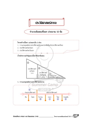 สังคมศึกษา ศาสนา และวัฒนธรรม (146) __________________ โครงการแบรนดซัมเมอรแคมป 2013
ประวัติศาสตรสากล
จํานวนขอสอบที่ออก ประมาณ 10 ขอ
โครงสรางเนื้อหา แบงออกเปน 3 สวน
1. การแบงยุคสมัยทางประวัติศาสตรสากล (บางปเชื่อมกับประวัติศาสตรไทย)
2. ประวัติศาสตรตะวันตก
3. ประวัติศาสตรตะวันออก
น้ําหนักความสําคัญของเนื้อหาที่ออกขอสอบ
ประวัติศาสตร
ตะวันตก
5-6
2
3
1
ประวัติศาสตร
ตะวันออก
2-3
การแบงยุคสมัย
ทางประวัติศาสตรสากล 1-2
1. การแบงยุคสมัยทางประวัติศาสตรสากล
กอนประวัติศาสตร
A
หิน โลหะ โบราณ กลาง ใหม รวมสมัย
สมัยประวัติศาสตร
B C D E
 