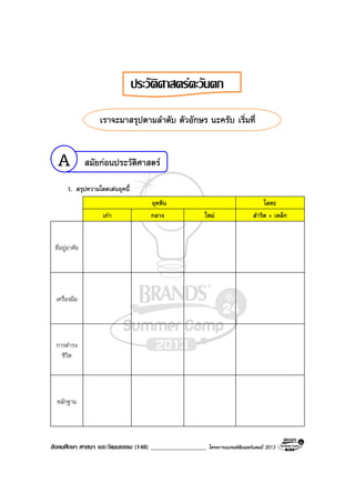 สังคมศึกษา ศาสนา และวัฒนธรรม (148) __________________ โครงการแบรนดซัมเมอรแคมป 2013
ประวัติศาสตรตะวันตก
เราจะมาสรุปตามลําดับ ตัวอักษร นะครับ เริ่มที่
สมัยกอนประวัติศาสตร
1. สรุปความโดดเดนยุคนี้
ยุคหิน โลหะ
เกา กลาง ใหม สําริด + เหล็ก
ที่อยูอาศัย
เครื่องมือ
การดํารง
ชีวิต
หลักฐาน
A
 