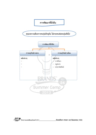 โครงการแบรนดซัมเมอรแคมป 2013____________________สังคมศึกษา ศาสนา และวัฒนธรรม (163)
การพัฒนาที่ยั่งยืน
สนองความตองการคนรุนปจจุบัน ไมกระทบตอคนรุนถัดไป
การพัฒนาที่ยั่งยืน
การอนุรักษทางตรง การอนุรักษทางออม
หลักตางๆ
-
-
-
หลักตางๆ
- การศึกษา
- กฎหมาย
- ประชาสัมพันธ
 