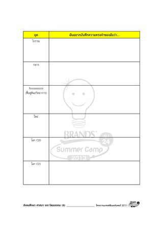สังคมศึกษา ศาสนา และวัฒนธรรม (8) ____________________ โครงการแบรนดซัมเมอรแคมป 2013
ยุค ฉันอยากบันทึกความทรงจําของฉันวา...
โบราณ
กลาง
Renaissance
(ฟนฟูศิลปวิทยาการ)
ใหม
โลก C20
โลก C21
 