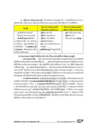สังคมศึกษา ศาสนา และวัฒนธรรม (90) ___________________ โครงการแบรนดซัมเมอรแคมป 2013
2. นโยบายการคลังแบบขยายตัว ในกรณีเกิดภาวะเศรษฐกิจตกต่ํา ภาครัฐจะใชมาตรการทางการ
คลังดังนี้ เพิ่มการใชจายของภาครัฐ ลดภาษี ใชงบประมาณแบบขาดดุล (ใชจายใหมากกวารายไดที่ไดมา)
เงินเฟอ
นโยบายการเงินแบบหดตัว
เพื่อลดปริมาณเงินในระบบ
นโยบายการคลังแบบหดตัว
เพื่อลดการใชจายของภาครัฐ
- เงินเฟอที่เกิดจากอุปสงค
ใชมาตรการทางกรอบขวามือ.
- เงินเฟอดานอุปทานหรือเกิด
จากตนทุนการผลิต เชน เกิดวิกฤต
ทางพลังงาน รัฐบาลจะใชนโยบาย
ภาษีแกปญหา โดยลดอัตราภาษี
บางประเภท เพื่อลดตนทุนการผลิต
ทําใหราคาสินคาลดลง
- เพิ่มอัตราดอกเบี้ย
- เพิ่มอัตราเงินสดสํารอง
- เพิ่มอัตรารับชวงซื้อลด
- ขายพันธบัตรรัฐบาล
- ลดการขยายเครดิตของธนาคาร
พาณิชย
- ลดหรือควบคุมการปลอยสินเชื่อ
- ลดการใชจายของภาครัฐ
- เพิ่มอัตราภาษี
- ใชงบประมาณแบบเกินดุล
28.บทบาทของภาครัฐเกี่ยวกับนโยบายการเงิน นโยบายการคลังในการพัฒนาเศรษฐกิจ
- บทบาทของภาครัฐ รัฐบาลเขามาดําเนินงานในการพัฒนาเศรษฐกิจโดยมีเปาหมายสําคัญดังนี้
เพื่อใหเกิดการจัดสรรทรัพยากรอยางมีประสิทธิภาพ (เนื่องจากความลมเหลวของกลไกตลาดทําใหรัฐเขาแทรกแซง)
เพื่อใหเกิดความเปนธรรมทางเศรษฐกิจ (เชน รัฐจัดใหมีการเก็บภาษีในอัตรากาวหนา คือ ผูที่มีรายไดสูงจะเสีย
ภาษีในอัตราที่สูง เก็บภาษีสินคาฟุมเฟอยในอัตราสูง เก็บภาษีมรดกหรือภาษีทรัพยสินเพื่อลดชองวางของการ
กระจายรายได รัฐเขาไปกําหนดราคาขั้นต่ําเพื่อชวยเหลือเกษตรกรหรือการกําหนดคาแรงขั้นต่ํา) การสรางความ
เจริญเติบโตทางเศรษฐกิจ การรักษาเสถียรภาพทางเศรษฐกิจ (โดยใชนโยบายการเงินและนโยบายการคลังในกรณี
ที่เศรษฐกิจขยายตัวหรือหดตัวเกินไปจนมีผลกระทบตอระบบเศรษฐกิจของประเทศ)
- ความลมเหลวของตลาด บางกรณีกลไกตลาดไมสามารถทําหนาที่ในการจัดสรรทรัพยากรอยางมี
ประสิทธิภาพหรือที่เรียกวาความลมเหลวของตลาดหรือกลไกราคา (Market Failure) ความลมเหลวของตลาด
อาจเกิดจากสาเหตุตางๆ ไดแก 1. การลงทุนขนาดใหญที่ใชเงินลงทุนมาก (เชน การผลิตไฟฟา น้ําประปา)
2. สินคานั้นเปนสินคาสาธารณะ (เชน ถนน สะพาน เขื่อน โรงเรียน โรงพยาบาล) 3. การผลิตและการบริโภคที่
กอใหเกิดผลกระทบภายนอก (ผลกระทบภายนอกดานบวก เชน การจัดการศึกษา การใหบริการทางการแพทย
และสาธารณสุข ผลกระทบภายนอกดานลบ เชน มลพิษที่เกิดจากโรงงานอุตสาหกรรม) 4. ขอมูลขาวสารที่ไม
ทั่วถึงและไมสมบูรณทําใหมีการเอารัดเอาเปรียบผูบริโภคได สาเหตุดังกลาวจึงทําใหรัฐบาลตองเขามาแทรกแซง
เพื่อใหเกิดการจัดสรรทรัพยากรอยางมีประสิทธิภาพ.
 