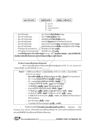 โครงการแบรนดซัมเมอรแคมป 2013_____________________สังคมศึกษา ศาสนา และวัฒนธรรม (93)
ดุลการชําระเงิน บัญชีเดินสะพัด บัญชีทุน (เคลื่อนยาย)= +
ดุลการคา
ดุลบริการ
ดุลเงินโอนหรือบริจาค
รายได
- ดุลการคาขาดดุล : ดุลการชําระเงินไมจําเปนตองขาดดุล.
- ดุลการชําระเงินขาดดุล : ดุลการคาไมจําเปนตองขาดดุล.
- ดุลการชําระเงินขาดดุล : ดุลบัญชีเดินสะพัดไมจําเปนตองขาดดุล.
- ดุลการชําระเงินขาดดุล : ยอดรายรับนอยกวายอดรายจายเงินตราตางประเทศ.
- ดุลการชําระเงินขาดดุล : ทุนสํารองระหวางประเทศลดลง ยอดบัญชีทุนสํารองมีคาเปนบวก.
- ดุลการชําระเงินเกินดุล : ทุนสํารองระหวางประเทศเพิ่มขึ้น ยอดบัญชีทุนสํารองมีคาเปนลบ.
- ถารับเงินตราตางประเทศเขามา : ตองบันทึกรายการดานเครดิต.
- ถาจายเงินตราตางประเทศออกไป : ตองบันทึกรายการดานเดบิต.
- การแกไขปญหาดุลการชําระเงินขาดดุลมีมาตรการ ดังนี้ สงเสริมการสงออก ลดการนําสินคาเขา
สงเสริมการทองเที่ยวในประเทศ ลดรายจายของภาครัฐบาล ลดคาเงินบาท.
อัตราการแลกเปลี่ยนเงินตราตางประเทศ
- อัตราการแลกเปลี่ยนเงินตราตางประเทศของไทยกับสหรัฐอเมริกาเทากับ 35 บาท หมายความวา
1 ดอลลารสหรัฐฯ แลกเปนเงินไทยได 35 บาท.
ตัวอยาง การที่อัตราแลกเปลี่ยนจาก 1 ดอลลารสหรัฐฯ เทากับ 35 บาทเปน 1 ดอลลารสหรัฐฯ
เทากับ 30 บาท แสดงวา
- เงินบาทมีคาแข็งขึ้น เพราะใชเงินบาทจํานวน (มากขึ้น / นอยลง) ในการแลกดอลลาร.
- เงิน 1 บาทแลกดอลลารไดจํานวน (มากขึ้น / นอยลง).
- เงิน 1 ดอลลารแลกบาทไดจํานวน (มากขึ้น / นอยลง).
- ราคาสินคาจากตางชาติ (แพงขึ้น / ถูกลง) ในสายตาคนไทย.
- ราคาสินคาไทย (แพงขึ้น / ถูกลง) ในสายตาชาวตางชาติ.
- ชาวตางชาติเขามาเที่ยวในประเทศไทย (เพิ่มขึ้น / ลดลง).
- ราคาสินคาออก (สูงขึ้น / ลดลง) → ปริมาณการสงออก (สูงขึ้น / ลดลง).
- ราคาสินคาเขา (สูงขึ้น / ลดลง) → ปริมาณการนําเขา (สูงขึ้น / ลดลง).
- การสั่งสินคาเขาจากตางประเทศ (เพิ่มขึ้น / ลดลง) เพราะซื้อสินคาเขาโดยจายเงินบาท
เปนจํานวนนอยลง.
- ดุลการคาขาดดุล (เพิ่มขึ้น / ลดลง).
- การแขงขันทางคากับประเทศคูแขง (ยากขึ้น / งายขึ้น).
- ปจจุบันประเทศไทยใชระบบอัตราแลกเปลี่ยนลอยตัวแบบจัดการ (Managed Float
Exchange Rate System) เปนระบบอัตราแลกเปลี่ยนแบบยืดหยุน คือ ธนาคารแหงประเทศไทยสามารถเขาไป
แทรกแซงไดเพื่อใหคาเงินเปลี่ยนแปลงไปในทิศทางที่เหมาะสม.
 