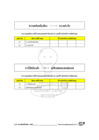 GAT ความคิดเชื่อมโยง (106)___________________________ โครงการแบรนดซัมเมอรแคมป 2013
ความขยันหมั่นเพียร ความสําเร็จ
ตารางสรุปขอความที่กําหนดและเลขกํากับบทความ และที่วางสําหรับรางรหัสคําตอบ
เลขกํากับ ขอความที่กําหนด ที่วางสําหรับรางรหัสคําตอบ
01 ความขยันหมั่นเพียร
02 ความสําเร็จ
การใชสนับแขง อุบัติเหตุขณะเลนฟุตบอล
ตารางสรุปขอความที่กําหนดและเลขกํากับบทความ และที่วางสําหรับรางรหัสคําตอบ
เลขกํากับ ขอความที่กําหนด ที่วางสําหรับรางรหัสคําตอบ
01 การใชสนับแขง
02 อุบัติเหตุขณะเลนฟุตบอล
 
