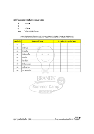 GAT ความคิดเชื่อมโยง (112)___________________________ โครงการแบรนดซัมเมอรแคมป 2013
หลักในการตอบลงในกระดาษคําตอบ
A
D
F
99H ไมมีความสัมพันธใดเลย
ตารางสรุปขอความที่กําหนดและเลขกํากับบทความ และที่วางสําหรับรางรหัสคําตอบ
เลขกํากับ ขอความที่กําหนด ที่วางสําหรับรางรหัสคําตอบ
01 สิว
02 สิวอักเสบ
03 สิวอุดตัน
04 ปจจัยภายใน
05 ฮอรโมน
06 โรคเรื้อรัง
07 ปจจัยภายนอก
08 เครื่องสําอาง
09 สภาพแวดลอม
 