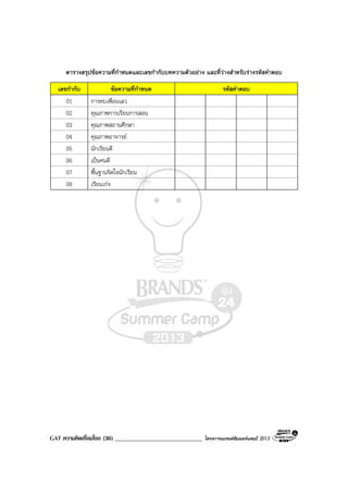 GAT ความคิดเชื่อมโยง (36) _____________________________ โครงการแบรนดซัมเมอรแคมป 2013
ตารางสรุปขอความที่กําหนดและเลขกํากับบทความตัวอยาง และที่วางสําหรับรางรหัสคําตอบ
เลขกํากับ ขอความที่กําหนด รหัสคําตอบ
01 การคบเพื่อนเลว
02 คุณภาพการเรียนการสอน
03 คุณภาพสถานศึกษา
04 คุณภาพอาจารย
05 นักเรียนดี
06 เปนคนดี
07 พื้นฐานจิตใจนักเรียน
08 เรียนเกง
 