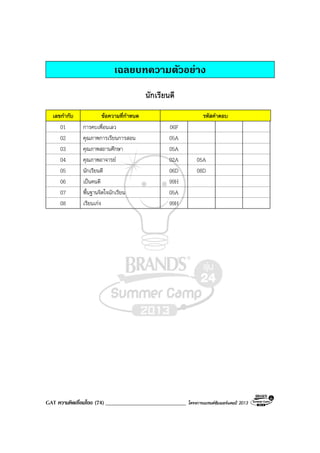 GAT ความคิดเชื่อมโยง (74) _____________________________ โครงการแบรนดซัมเมอรแคมป 2013
เฉลยบทความตัวอยาง
นักเรียนดี
เลขกํากับ ขอความที่กําหนด รหัสคําตอบ
01 การคบเพื่อนเลว 06F
02 คุณภาพการเรียนการสอน 05A
03 คุณภาพสถานศึกษา 05A
04 คุณภาพอาจารย 02A 05A
05 นักเรียนดี 06D 08D
06 เปนคนดี 99H
07 พื้นฐานจิตใจนักเรียน 05A
08 เรียนเกง 99H
 