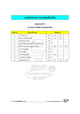 GAT ความคิดเชื่อมโยง (76) _____________________________ โครงการแบรนดซัมเมอรแคมป 2013
เฉลยโจทย GAT ความคิดเชื่อมโยง
บทความที่ 1
อนาคตราคาสินคาเกษตรของไทย
เลขกํากับ ขอความที่กําหนด รหัสคําตอบ
01 การกักตุนอาหาร 06A 07A 09A
02 ตนทุนการผลิตสินคาสูงขึ้น 06A 07A 09A
03 ปลูกพืชทดแทนน้ํามัน 05A
04 ปญหาหนี้เสียของธุรกิจอสังหาริมทรัพยในสหรัฐฯ 10F
05 พื้นที่การเกษตรและผลผลิตอาหารลดลง 01A 06A 07A 09A
06 ราคาขาวโพดสูงขึ้น 99H
07 ราคาขาวสูงขึ้น 99H
08 ราคาน้ํามันพุงสูงขึ้น 02A 03A
09 ราคามันสําปะหลังสูงขึ้น 99H
10 เศรษฐกิจโลกถดถอย 06F 07F 08F 09F
 