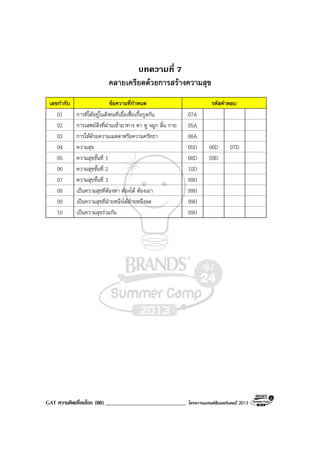 GAT ความคิดเชื่อมโยง (88) _____________________________ โครงการแบรนดซัมเมอรแคมป 2013
บทความที่ 7
คลายเครียดดวยการสรางความสุข
เลขกํากับ ขอความที่กําหนด รหัสคําตอบ
01 การที่ไดอยูในสังคมที่เอื้อเฟอเกื้อกูลกัน 07A
02 การเสพยสิ่งที่ผานเขามาทาง ตา หู จมูก ลิ้น กาย 05A
03 การใหดวยความเมตตาหรือความศรัทธา 06A
04 ความสุข 05D 06D 07D
05 ความสุขขั้นที่ 1 08D 09D
06 ความสุขขั้นที่ 2 10D
07 ความสุขขั้นที่ 3 99H
08 เปนความสุขที่ตองหา ตองได ตองเอา 99H
09 เปนความสุขที่ฝายหนึ่งไดฝายหนึ่งอด 99H
10 เปนความสุขรวมกัน 99H
 