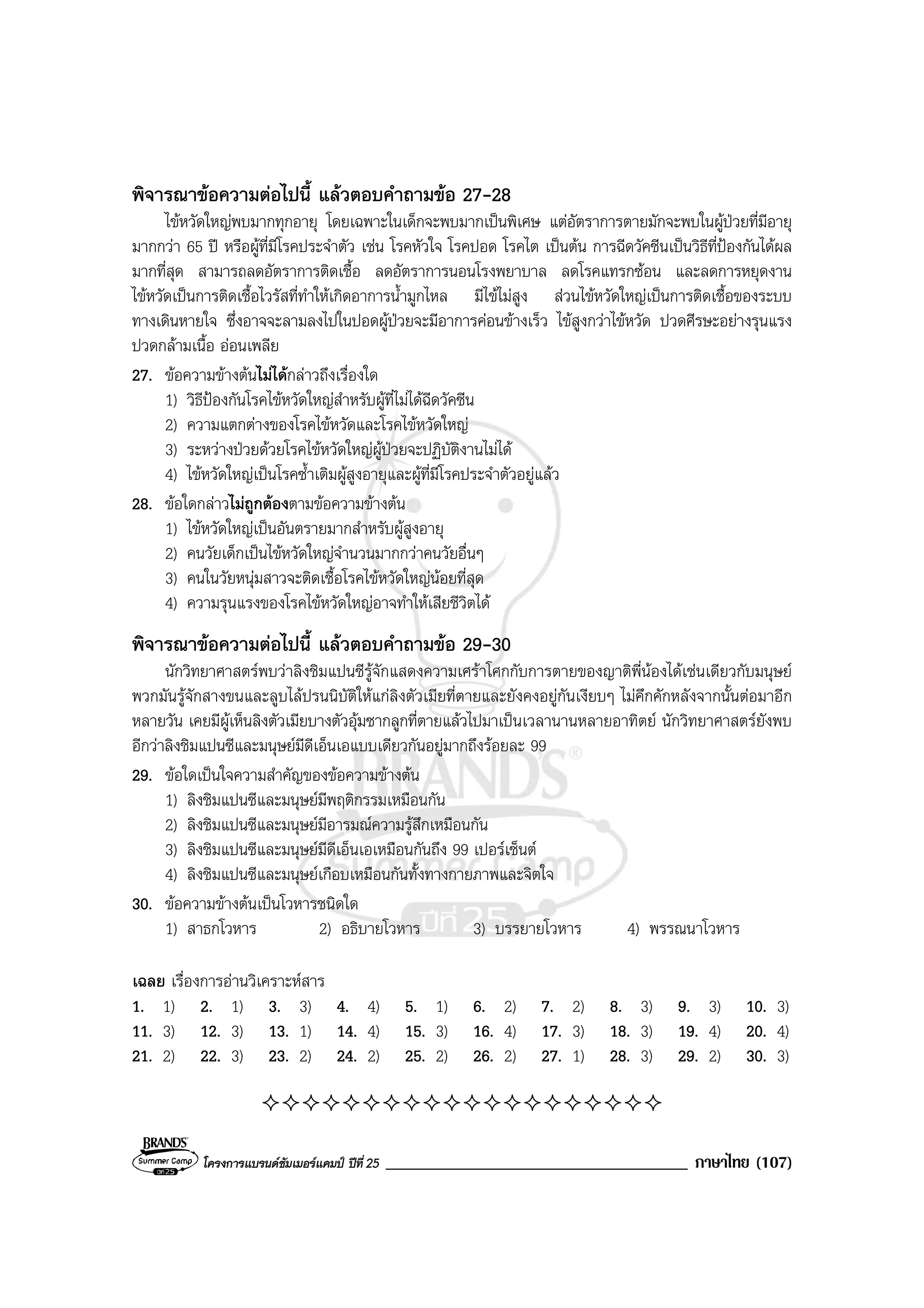 โครงการแบรนดซัมเมอรแคมป ปที่ 25 ____________________________________ ภาษาไทย (107)
พิจารณาขอความตอไปนี้ แลวตอบคําถามขอ 27-28
ไขหวัดใหญพบมากทุกอายุ โดยเฉพาะในเด็กจะพบมากเปนพิเศษ แตอัตราการตายมักจะพบในผูปวยที่มีอายุ
มากกวา 65 ป หรือผูที่มีโรคประจําตัว เชน โรคหัวใจ โรคปอด โรคไต เปนตน การฉีดวัคซีนเปนวิธีที่ปองกันไดผล
มากที่สุด สามารถลดอัตราการติดเชื้อ ลดอัตราการนอนโรงพยาบาล ลดโรคแทรกซอน และลดการหยุดงาน
ไขหวัดเปนการติดเชื้อไวรัสที่ทําใหเกิดอาการน้ํามูกไหล มีไขไมสูง สวนไขหวัดใหญเปนการติดเชื้อของระบบ
ทางเดินหายใจ ซึ่งอาจจะลามลงไปในปอดผูปวยจะมีอาการคอนขางเร็ว ไขสูงกวาไขหวัด ปวดศีรษะอยางรุนแรง
ปวดกลามเนื้อ ออนเพลีย
27. ขอความขางตนไมไดกลาวถึงเรื่องใด
1) วิธีปองกันโรคไขหวัดใหญสําหรับผูที่ไมไดฉีดวัคซีน
2) ความแตกตางของโรคไขหวัดและโรคไขหวัดใหญ
3) ระหวางปวยดวยโรคไขหวัดใหญผูปวยจะปฏิบัติงานไมได
4) ไขหวัดใหญเปนโรคซ้ําเติมผูสูงอายุและผูที่มีโรคประจําตัวอยูแลว
28. ขอใดกลาวไมถูกตองตามขอความขางตน
1) ไขหวัดใหญเปนอันตรายมากสําหรับผูสูงอายุ
2) คนวัยเด็กเปนไขหวัดใหญจํานวนมากกวาคนวัยอื่นๆ
3) คนในวัยหนุมสาวจะติดเชื้อโรคไขหวัดใหญนอยที่สุด
4) ความรุนแรงของโรคไขหวัดใหญอาจทําใหเสียชีวิตได
พิจารณาขอความตอไปนี้ แลวตอบคําถามขอ 29-30
นักวิทยาศาสตรพบวาลิงชิมแปนซีรูจักแสดงความเศราโศกกับการตายของญาติพี่นองไดเชนเดียวกับมนุษย
พวกมันรูจักสางขนและลูบไลปรนนิบัติใหแกลิงตัวเมียที่ตายและยังคงอยูกันเงียบๆ ไมคึกคักหลังจากนั้นตอมาอีก
หลายวัน เคยมีผูเห็นลิงตัวเมียบางตัวอุมซากลูกที่ตายแลวไปมาเปนเวลานานหลายอาทิตย นักวิทยาศาสตรยังพบ
อีกวาลิงชิมแปนซีและมนุษยมีดีเอ็นเอแบบเดียวกันอยูมากถึงรอยละ 99
29. ขอใดเปนใจความสําคัญของขอความขางตน
1) ลิงชิมแปนซีและมนุษยมีพฤติกรรมเหมือนกัน
2) ลิงชิมแปนซีและมนุษยมีอารมณความรูสึกเหมือนกัน
3) ลิงชิมแปนซีและมนุษยมีดีเอ็นเอเหมือนกันถึง 99 เปอรเซ็นต
4) ลิงชิมแปนซีและมนุษยเกือบเหมือนกันทั้งทางกายภาพและจิตใจ
30. ขอความขางตนเปนโวหารชนิดใด
1) สาธกโวหาร 2) อธิบายโวหาร 3) บรรยายโวหาร 4) พรรณนาโวหาร
เฉลย เรื่องการอานวิเคราะหสาร
1. 1) 2. 1) 3. 3) 4. 4) 5. 1) 6. 2) 7. 2) 8. 3) 9. 3) 10. 3)
11. 3) 12. 3) 13. 1) 14. 4) 15. 3) 16. 4) 17. 3) 18. 3) 19. 4) 20. 4)
21. 2) 22. 3) 23. 2) 24. 2) 25. 2) 26. 2) 27. 1) 28. 3) 29. 2) 30. 3)
 