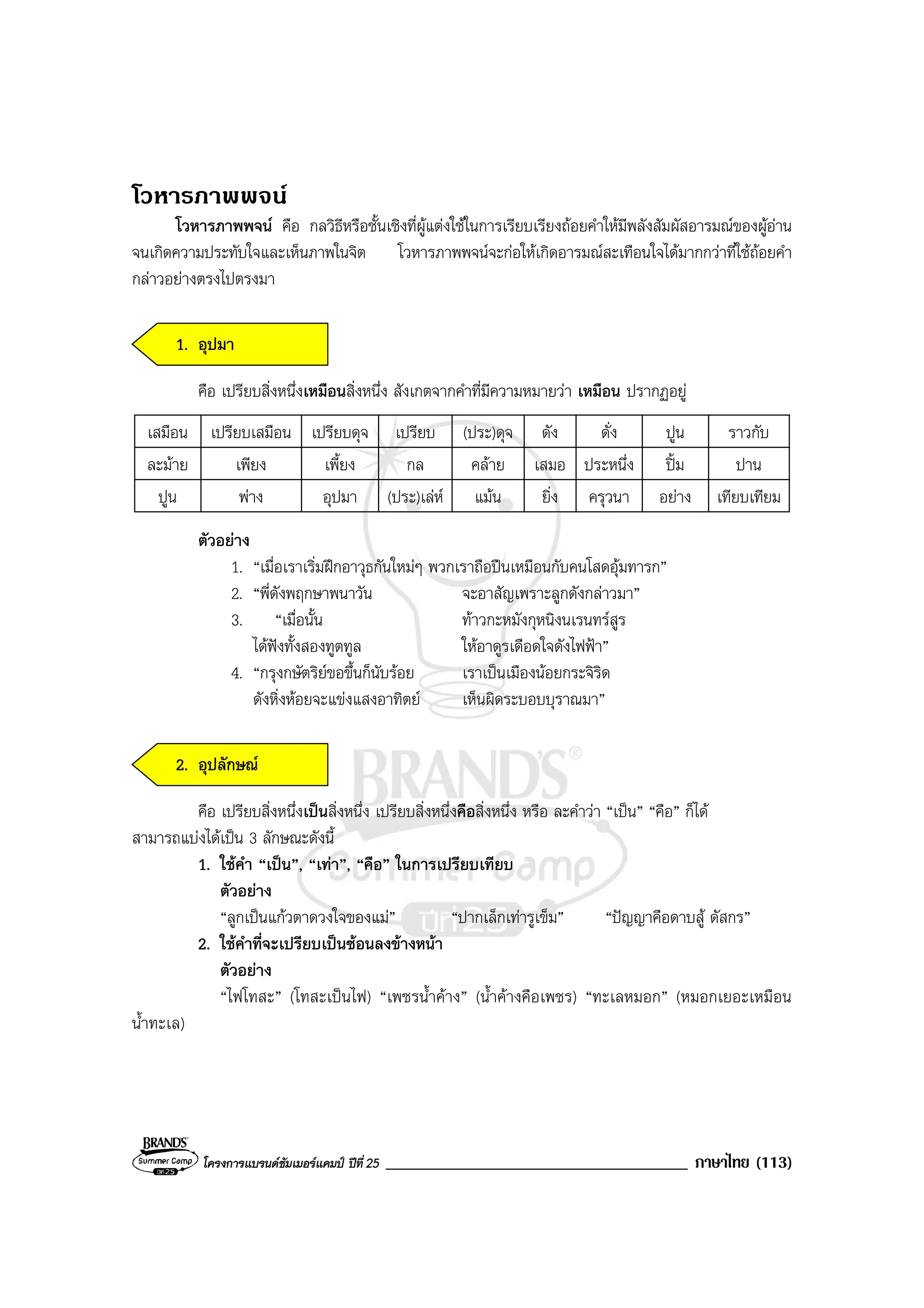 โครงการแบรนดซัมเมอรแคมป ปที่ 25 ____________________________________ ภาษาไทย (113)
โวหารภาพพจน
โวหารภาพพจน คือ กลวิธีหรือชั้นเชิงที่ผูแตงใชในการเรียบเรียงถอยคําใหมีพลังสัมผัสอารมณของผูอาน
จนเกิดความประทับใจและเห็นภาพในจิต โวหารภาพพจนจะกอใหเกิดอารมณสะเทือนใจไดมากกวาที่ใชถอยคํา
กลาวอยางตรงไปตรงมา
1. อุปมา
คือ เปรียบสิ่งหนึ่งเหมือนสิ่งหนึ่ง สังเกตจากคําที่มีความหมายวา เหมือน ปรากฏอยู
เสมือน เปรียบเสมือน เปรียบดุจ เปรียบ (ประ)ดุจ ดัง ดั่ง ปูน ราวกับ
ละมาย เพียง เพี้ยง กล คลาย เสมอ ประหนึ่ง ปม ปาน
ปูน พาง อุปมา (ประ)เลห แมน ยิ่ง ครุวนา อยาง เทียบเทียม
ตัวอยาง
1. “เมื่อเราเริ่มฝกอาวุธกันใหมๆ พวกเราถือปนเหมือนกับคนโสดอุมทารก”
2. “พี่ดังพฤกษาพนาวัน จะอาสัญเพราะลูกดังกลาวมา”
3. “เมื่อนั้น ทาวกะหมังกุหนิงนเรนทรสูร
ไดฟงทั้งสองทูตทูล ใหอาดูรเดือดใจดังไฟฟา”
4. “กรุงกษัตริยขอขึ้นก็นับรอย เราเปนเมืองนอยกระจิริด
ดังหิ่งหอยจะแขงแสงอาทิตย เห็นผิดระบอบบุราณมา”
2. อุปลักษณ
คือ เปรียบสิ่งหนึ่งเปนสิ่งหนึ่ง เปรียบสิ่งหนึ่งคือสิ่งหนึ่ง หรือ ละคําวา “เปน” “คือ” ก็ได
สามารถแบงไดเปน 3 ลักษณะดังนี้
1. ใชคํา “เปน”, “เทา”, “คือ” ในการเปรียบเทียบ
ตัวอยาง
“ลูกเปนแกวตาดวงใจของแม” “ปากเล็กเทารูเข็ม” “ปญญาคือดาบสู ดัสกร”
2. ใชคําที่จะเปรียบเปนซอนลงขางหนา
ตัวอยาง
“ไฟโทสะ” (โทสะเปนไฟ) “เพชรน้ําคาง” (น้ําคางคือเพชร) “ทะเลหมอก” (หมอกเยอะเหมือน
น้ําทะเล)
 