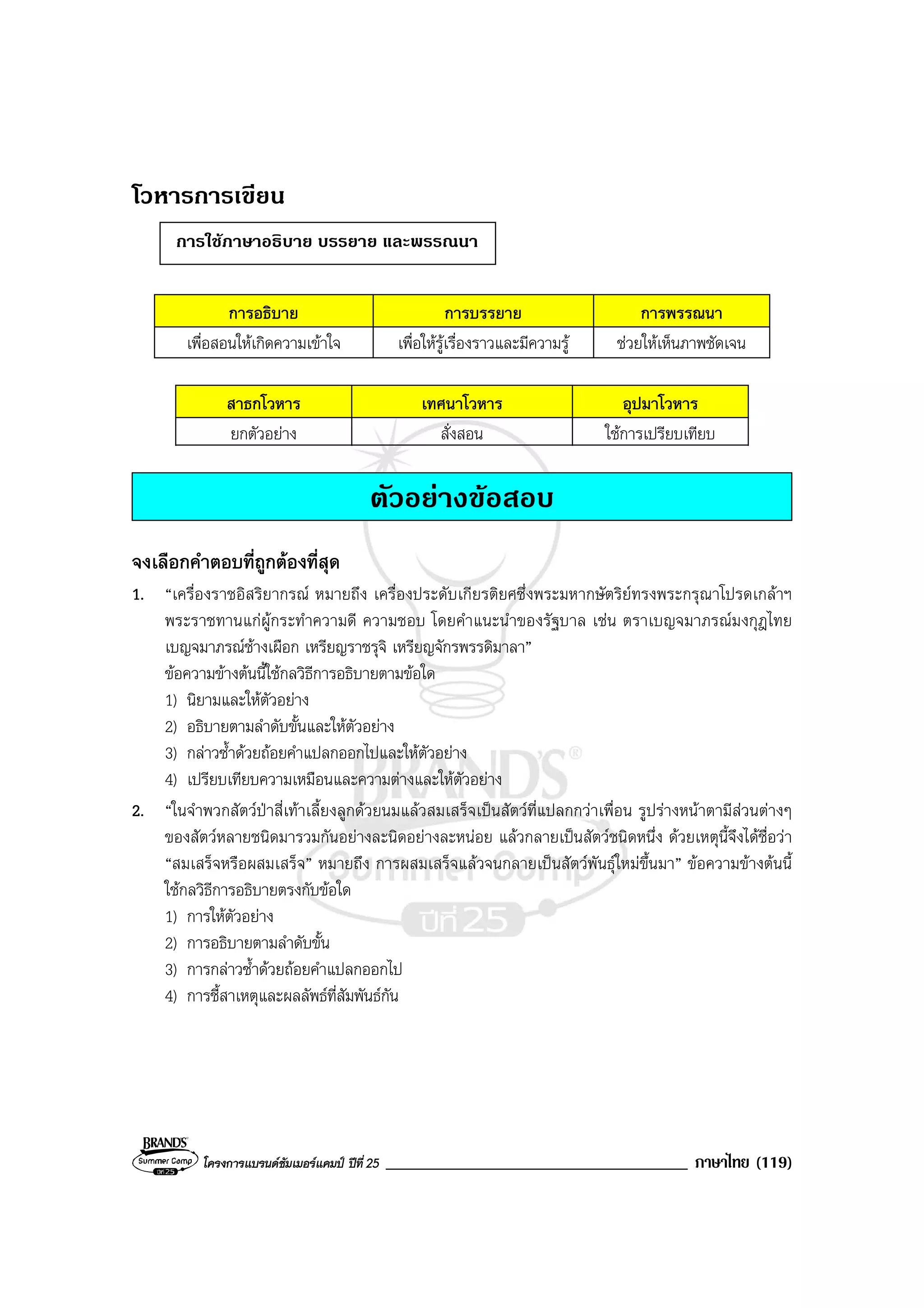 โครงการแบรนดซัมเมอรแคมป ปที่ 25 ____________________________________ ภาษาไทย (119)
โวหารการเขียน
การใชภาษาอธิบาย บรรยาย และพรรณนา
การอธิบาย การบรรยาย การพรรณนา
เพื่อสอนใหเกิดความเขาใจ เพื่อใหรูเรื่องราวและมีความรู ชวยใหเห็นภาพชัดเจน
สาธกโวหาร เทศนาโวหาร อุปมาโวหาร
ยกตัวอยาง สั่งสอน ใชการเปรียบเทียบ
ตัวอยางขอสอบ
จงเลือกคําตอบที่ถูกตองที่สุด
1. “เครื่องราชอิสริยากรณ หมายถึง เครื่องประดับเกียรติยศซึ่งพระมหากษัตริยทรงพระกรุณาโปรดเกลาฯ
พระราชทานแกผูกระทําความดี ความชอบ โดยคําแนะนําของรัฐบาล เชน ตราเบญจมาภรณมงกุฎไทย
เบญจมาภรณชางเผือก เหรียญราชรุจิ เหรียญจักรพรรดิมาลา”
ขอความขางตนนี้ใชกลวิธีการอธิบายตามขอใด
1) นิยามและใหตัวอยาง
2) อธิบายตามลําดับขั้นและใหตัวอยาง
3) กลาวซ้ําดวยถอยคําแปลกออกไปและใหตัวอยาง
4) เปรียบเทียบความเหมือนและความตางและใหตัวอยาง
2. “ในจําพวกสัตวปาสี่เทาเลี้ยงลูกดวยนมแลวสมเสร็จเปนสัตวที่แปลกกวาเพื่อน รูปรางหนาตามีสวนตางๆ
ของสัตวหลายชนิดมารวมกันอยางละนิดอยางละหนอย แลวกลายเปนสัตวชนิดหนึ่ง ดวยเหตุนี้จึงไดชื่อวา
“สมเสร็จหรือผสมเสร็จ” หมายถึง การผสมเสร็จแลวจนกลายเปนสัตวพันธุใหมขึ้นมา” ขอความขางตนนี้
ใชกลวิธีการอธิบายตรงกับขอใด
1) การใหตัวอยาง
2) การอธิบายตามลําดับขั้น
3) การกลาวซ้ําดวยถอยคําแปลกออกไป
4) การชี้สาเหตุและผลลัพธที่สัมพันธกัน
 