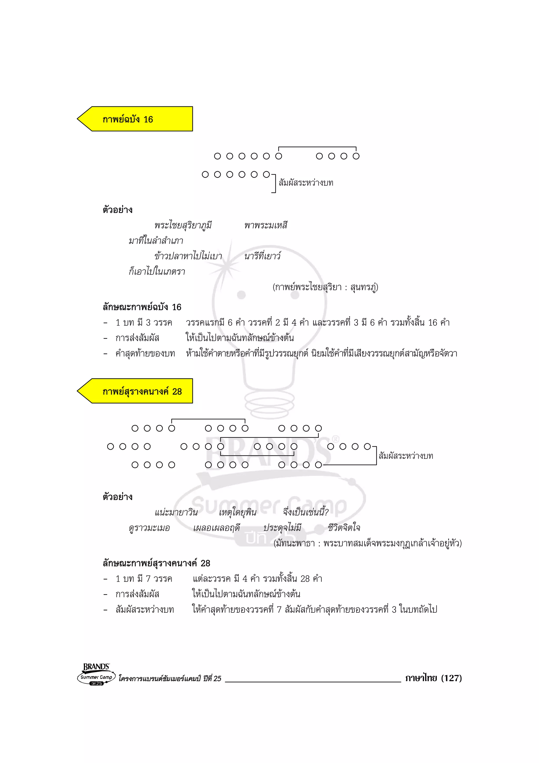 โครงการแบรนดซัมเมอรแคมป ปที่ 25 ____________________________________ ภาษาไทย (127)
กาพยฉบัง 16
สัมผัสระหวางบท
ตัวอยาง
พระไชยสุริยาภูมี พาพระมเหสี
มาที่ในลําสําเภา
ขาวปลาหาไปไมเบา นารีที่เยาว
ก็เอาไปในเภตรา
(กาพยพระไชยสุริยา : สุนทรภู)
ลักษณะกาพยฉบัง 16
- 1 บท มี 3 วรรค วรรคแรกมี 6 คํา วรรคที่ 2 มี 4 คํา และวรรคที่ 3 มี 6 คํา รวมทั้งสิ้น 16 คํา
- การสงสัมผัส ใหเปนไปตามฉันทลักษณขางตน
- คําสุดทายของบท หามใชคําตายหรือคําที่มีรูปวรรณยุกต นิยมใชคําที่มีเสียงวรรณยุกตสามัญหรือจัตวา
กาพยสุรางคนางค 28
สัมผัสระหวางบท
ตัวอยาง
แนะมายาวิน เหตุใดยุพิน จึ่งเปนเชนนี้?
ดูราวมะเมอ เผลอเผลอฤดี ประดุจไมมี ชีวิตจิตใจ
(มัทนะพาธา : พระบาทสมเด็จพระมงกุฎเกลาเจาอยูหัว)
ลักษณะกาพยสุรางคนางค 28
- 1 บท มี 7 วรรค แตละวรรค มี 4 คํา รวมทั้งสิ้น 28 คํา
- การสงสัมผัส ใหเปนไปตามฉันทลักษณขางตน
- สัมผัสระหวางบท ใหคําสุดทายของวรรคที่ 7 สัมผัสกับคําสุดทายของวรรคที่ 3 ในบทถัดไป
 
