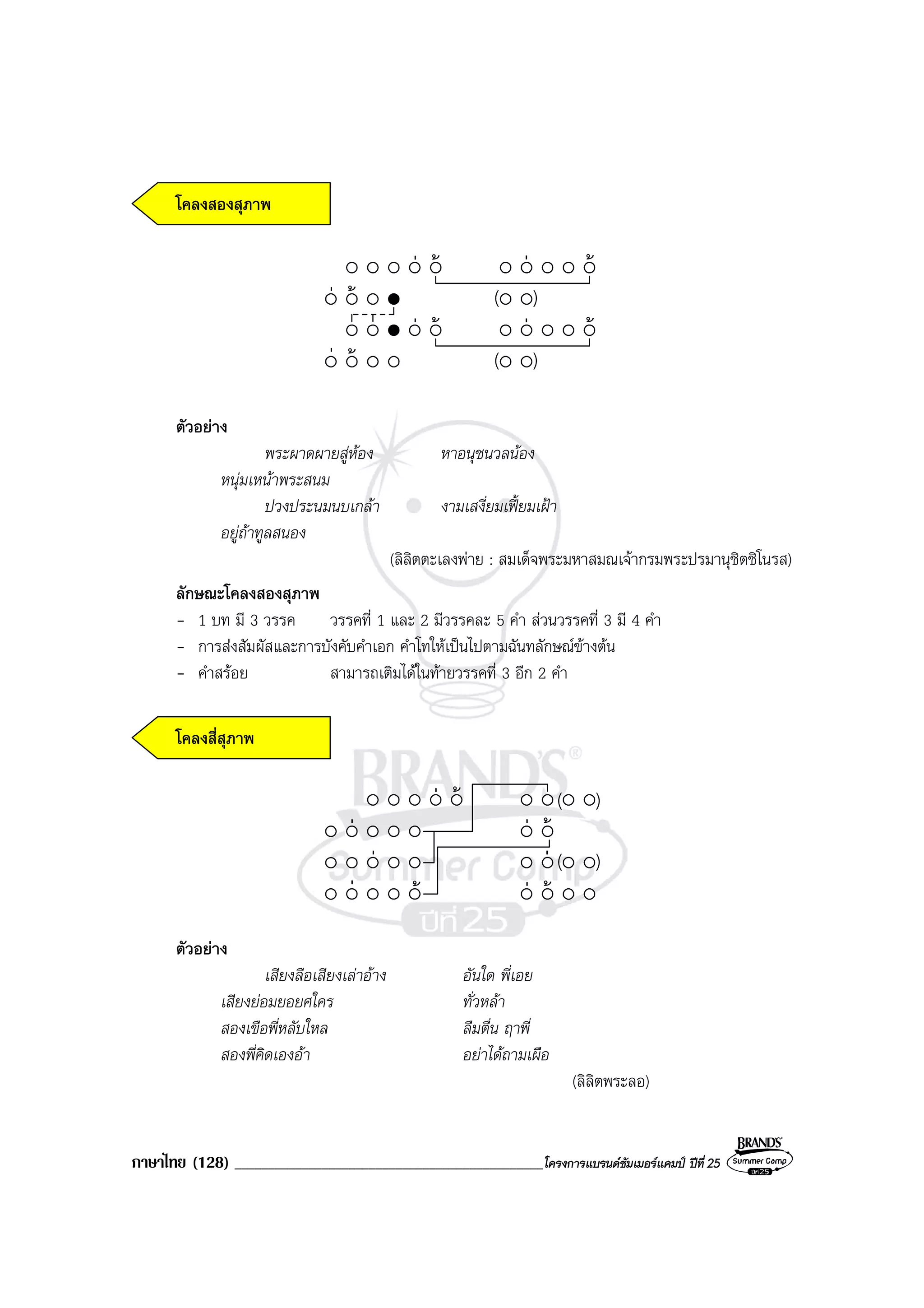 ภาษาไทย (128) ______________________________________________โครงการแบรนดซัมเมอรแคมป ปที่ 25
โคลงสองสุภาพ
( )
   
( )
   
 
 
ตัวอยาง
พระผาดผายสูหอง หาอนุชนวลนอง
หนุมเหนาพระสนม
ปวงประนมนบเกลา งามเสงี่ยมเฟยมเฝา
อยูถาทูลสนอง
(ลิลิตตะเลงพาย : สมเด็จพระมหาสมณเจากรมพระปรมานุชิตชิโนรส)
ลักษณะโคลงสองสุภาพ
- 1 บท มี 3 วรรค วรรคที่ 1 และ 2 มีวรรคละ 5 คํา สวนวรรคที่ 3 มี 4 คํา
- การสงสัมผัสและการบังคับคําเอก คําโทใหเปนไปตามฉันทลักษณขางตน
- คําสรอย สามารถเติมไดในทายวรรคที่ 3 อีก 2 คํา
โคลงสี่สุภาพ
 
( )
 

 
 


( )
ตัวอยาง
เสียงลือเสียงเลาอาง อันใด พี่เอย
เสียงยอมยอยศใคร ทั่วหลา
สองเขือพี่หลับใหล ลืมตื่น ฤาพี่
สองพี่คิดเองอา อยาไดถามเผือ
(ลิลิตพระลอ)
 